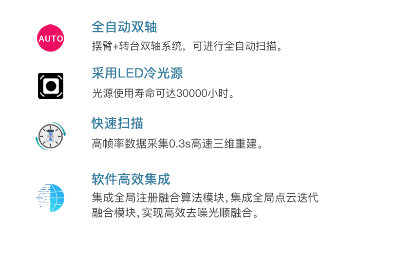 功能特点1