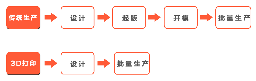 微信截图_20220817115118.png